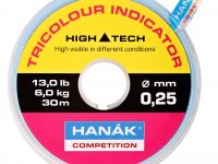 Strike Indicators For French Nymphing / Euro Nymphing