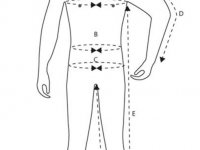 Clothing and Boots Measurement Guideline