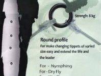 Smallest Micro Ring XXS by HENDS Products 