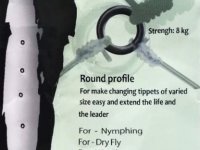 Smallest Micro Ring XXS by HENDS Products 