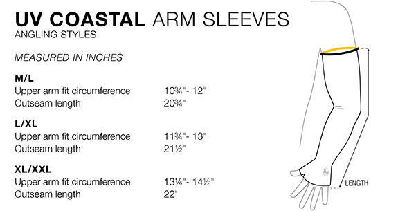 Pelagic Size Chart