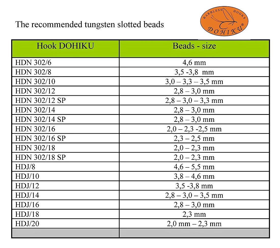 Hook and Bead Size Chart, Fly Tying