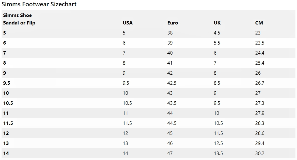 https://www.czechnymph.com/data/web/eshop/simms/wading-boots/simms-boots-size-chart.jpg