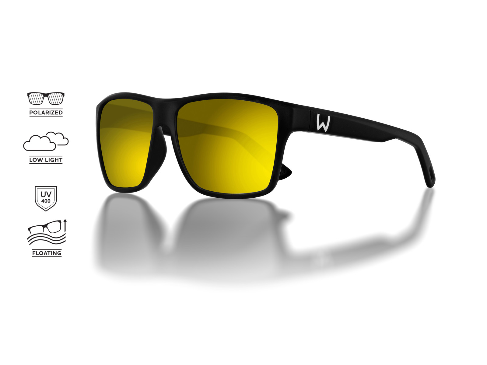 Low light polarized glasses outlet