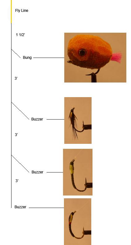 One method of constructing your bung with some suggested patterns pictured