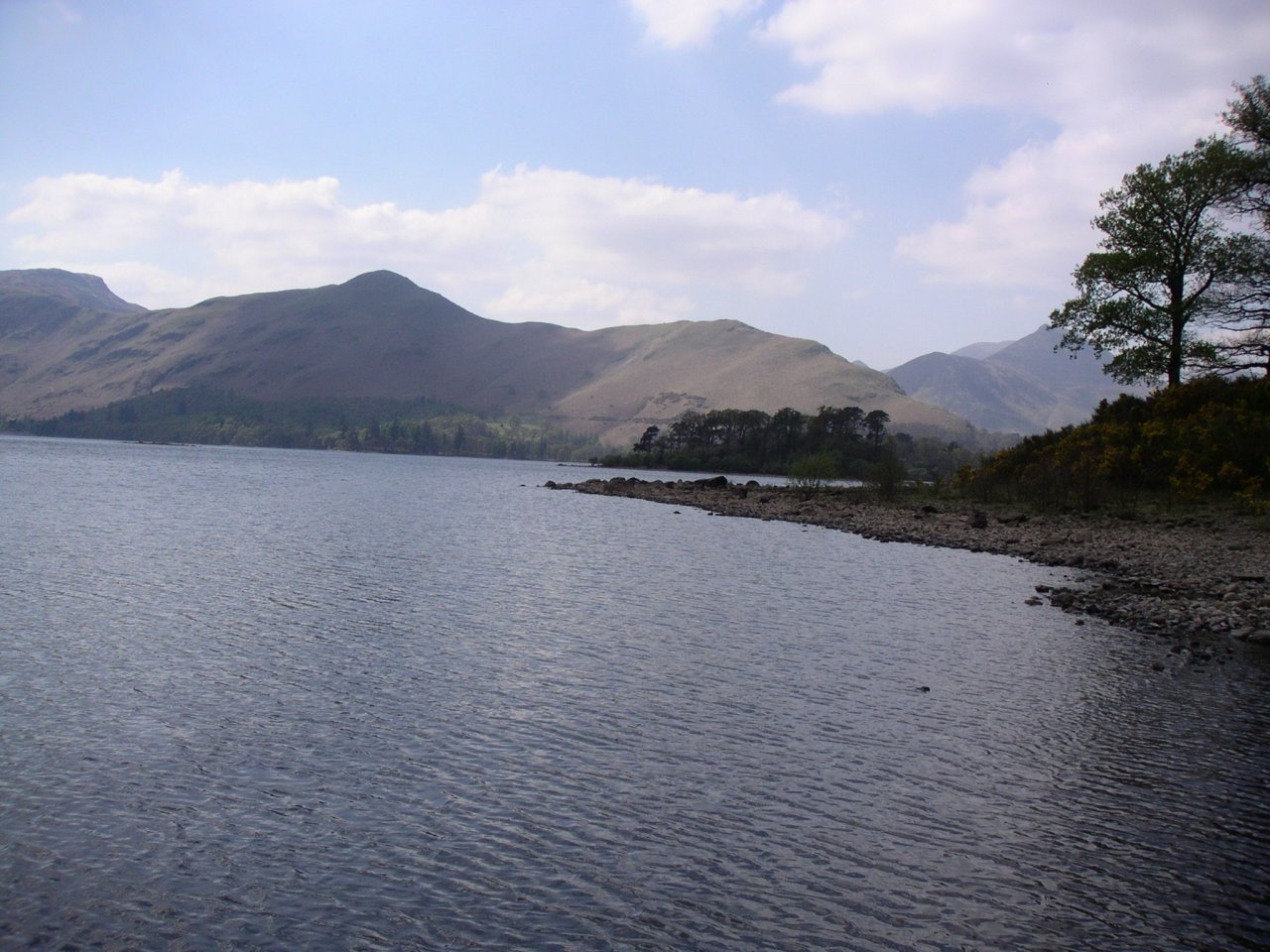 Derwent Water