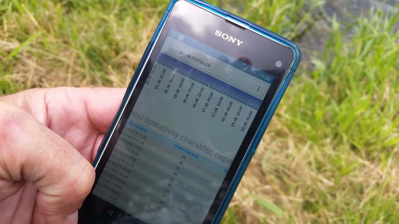 Checking the water level