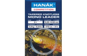 Tapered Knotless Mono Leader Hank Compe ... Tapered Knotless Mono Leader Hank Competition Transparent 2,7 m, 0,12 - 0,43 mm, 1.4 kg