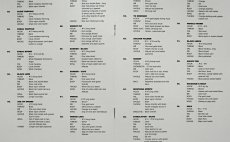 101 fly dressings preview