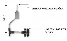 Bobbin Holder Stonfo Elite Compact