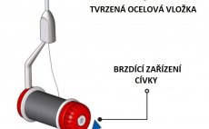 Bobbin Holder Stonfo Elite