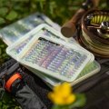 Fly Box Guideline Slim Nymph - In Action