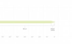 Fly Line Floating Scientific Anglers 3M Frequency Trout WF