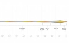 Fly Line Intermediate Scientific Anglers 3M Sonar Stillwater Clear Camo