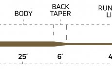 Fly Line Sinking Cortland 333 FULL SINKING TYPE 3 Classic - Tapper