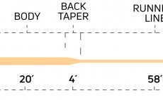 Fly Line Sinking Cortland 444 SINK TIP TYPE 3 Classic - Tapper