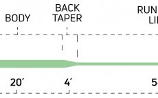 Fly Line Sinking Cortland 444 SINK TIP TYPE 6 Classic - Tapper