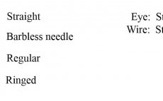 Fly Tying Hook Universal Dohiku HDV 304 BL - Specification