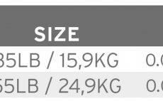 Pike Wire Scientific Anglers Absolute Predator 10 ft