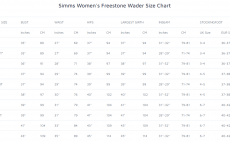 Women's Fishing Waders Simms Freestone Stockingfoot Slate - Size Chart