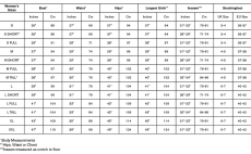 Women's Fishing Waders Simms Tributary Stockingfoot Basalt - Size Chart