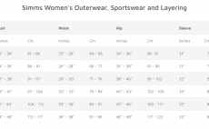 Women's T-Shirt Simms Script Gulf Blue - Size Chart