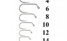 Fly Tying Hook Knapek Hooks Jig Blank - Size Of Hooks
