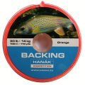 Backing Line Hanák Competition 100m 