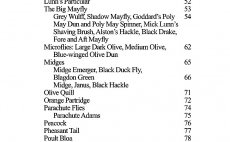 The Dry Fly - Preview The Book