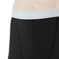 Functional Underpants Sensor Coolmax Fresh Black - Material