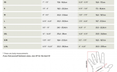 Fishing Gloves Simms Windstopper Foldover Mitt Black - Size Chart