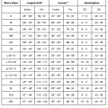 Fishing Waders Simms Freestone Stockingfoot Midnight - Size Chart
