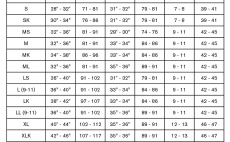 Fishing Waders Simms G3 Guide Pant Gunmetal - Size Chart