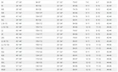 Fishing Waders Simms G3 Guide Stockingfoot Cinder - Size Chart