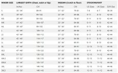 Fishing Waders Simms G4Z Stockingfoot Slate - Size Chart