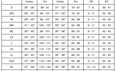 Fishing Waders Simms Tributary Stockingfoot Basalt - Size Chart