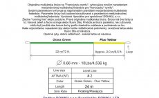 Fly Line Euro Nymphing Dohiku Level Racing Line Grass Green & Fluo Yellow - Specification