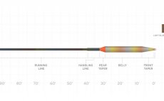 Fly Line Intermediate Scientific Anglers 3M Volantis Integrated Clear Camo