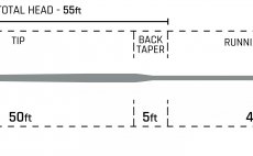 Fly Line Sub-surface Cortland 444 HOVER Classic - Tapper Profile