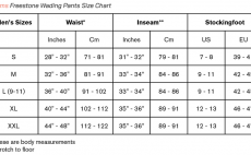 Fishing Waders Simms Freestone Pant Dark Gunmetal - Size Chart