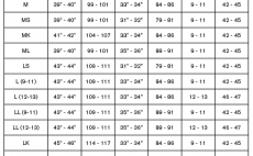 Fishing Waders Simms Freestone Stockingfoot Smoke - Size Chart