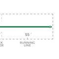 Fly Line Slow Intermediate Cortland COMPETITION SERIES - Chart