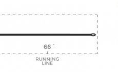 Fly Line Sinking Cortland COMPETITION SERIES Type 7 Level Sink - Chart
