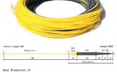 Fly Line Floating Leichi Real Windcutter