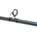 Fly Rod Guideline LPX Nymph