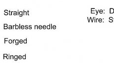 Fly Tying Hook Dohiku Wet HDN 302 BL - Specification