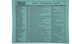 Introductory Hackle Pack Whiting Four 1/2 Capes