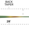 Fly Line Intermediate Cortland 444 CLEAR CAMO Classic - Tapper Chart