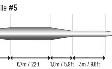 Fly Line Floating Guideline 4Cast+