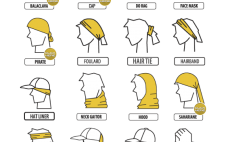 Buff Original - Ways To Wear